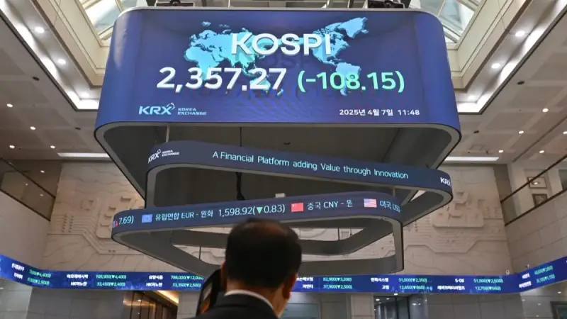 تحليل السوق اليومي 14-1-2026