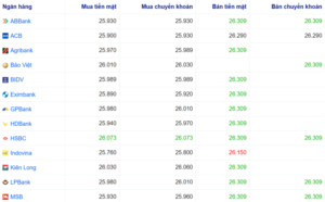 تحليل السوق اليومي 26-2-2026