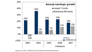 تحليل السوق اليومي 24-2-2026