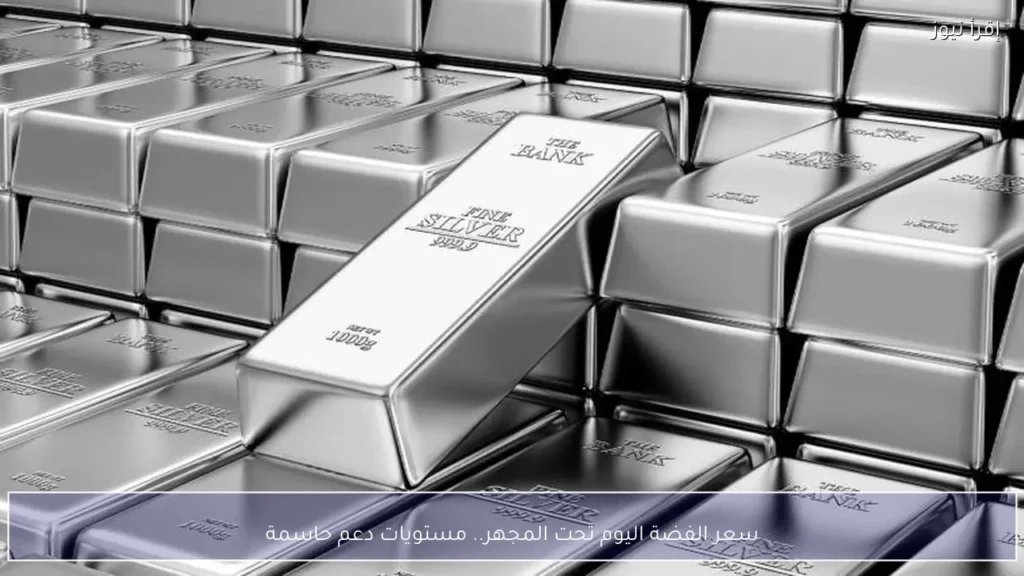 تحليل السوق اليومي 18-2-2026