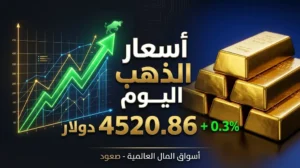 تحليل السوق اليومي 30-3-2026