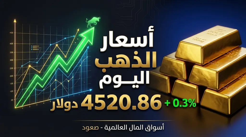 تحليل السوق اليومي 30-3-2026