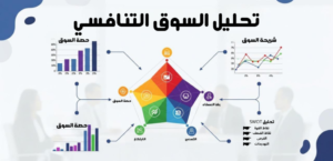 تحليل السوق اليومي 1-4-2026