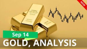 Gold Analysis September 14, 2026
